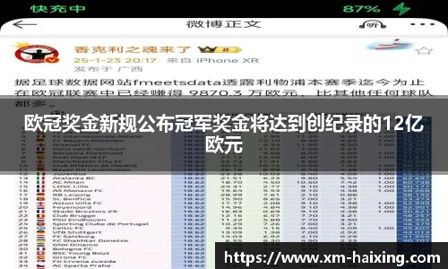 欧冠奖金新规公布冠军奖金将达到创纪录的12亿欧元